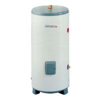  BAXI Premier plus300 ()